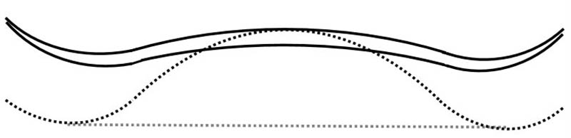 Arcs performants refelex deflex en bois