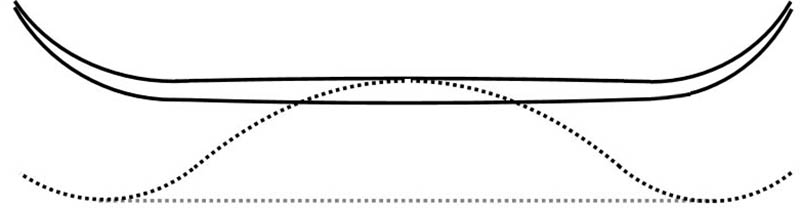 Leikurvo Tir à l'arc Points à cames en forme de T Arc carré Règle Set de  cordes à l'arc Pince à point de came Accessoires pour arc composé et  recourbé