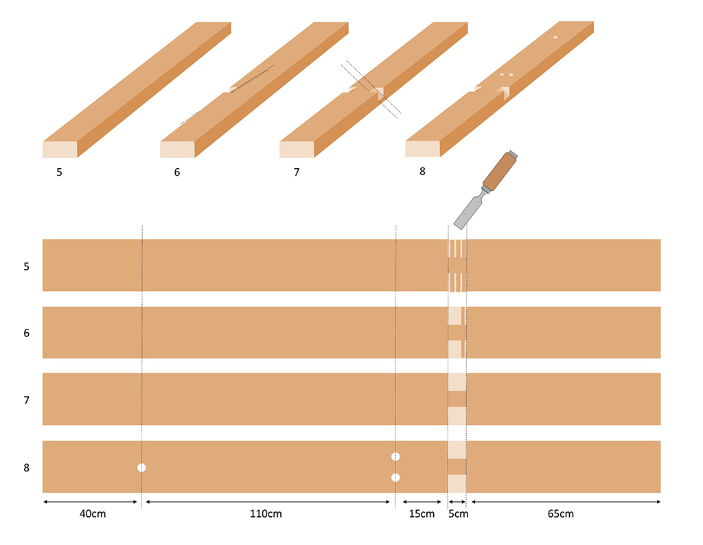 tuto froissart 03