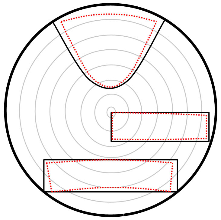 section des arcs, différetnes déformations dues au retraits