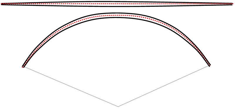 forme idéale de tillering d'un longbow droit 