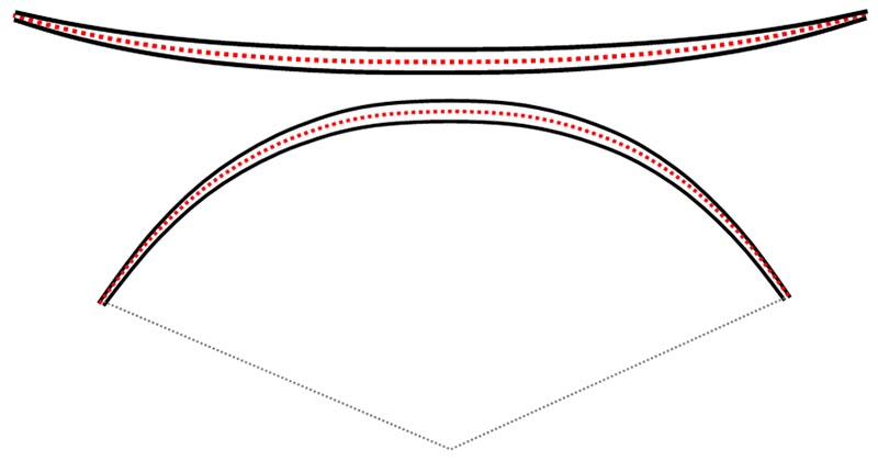 forme idéale de tillering d'un longbow reflex