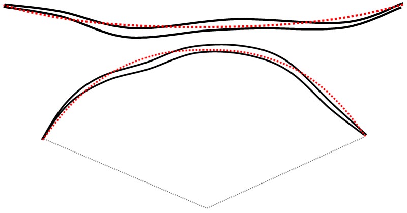 forme idéale de tillering d'un longbow reflex tordu