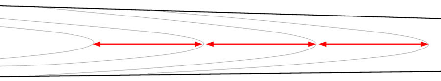 astuce tillering épaisseur diminue progressivement