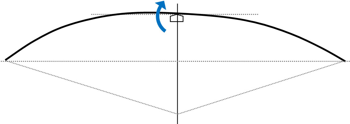 astuce tillering : regarder la poignée