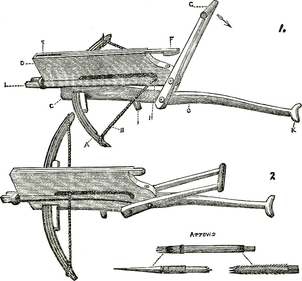 chinese repeting crossbow