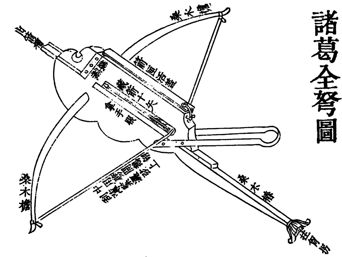 chinese repeting crossbow